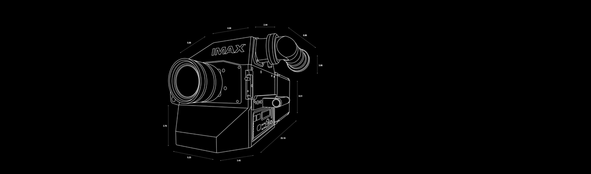Camera Collection – IMAX Corporation
